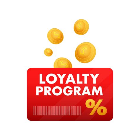 Image result for Customer Loyalty Discount Code