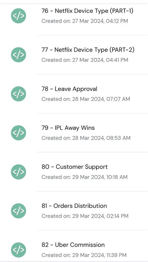 Image result for Ankit Bansal SQL Questions