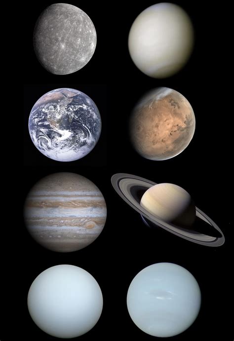 Solar System Planets Real Colors 39,300+ Solar System Planets Stock