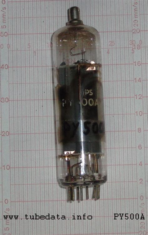 electron Tube Data sheets - P