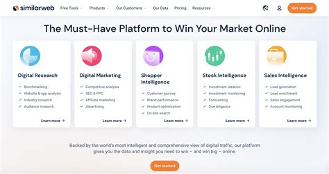 Best Ahrefs Alternatives ᐉ Top10seosoftware