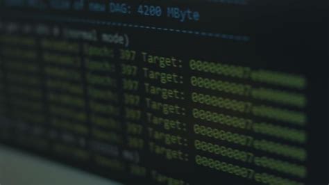 Image result for Deep Coining Computer Command