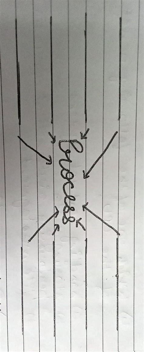 All computer system can be split into these main components. these are ...