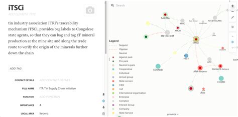 Image result for Power Map Examples