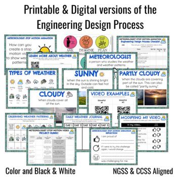 Weather Animation Lesson 的图像结果