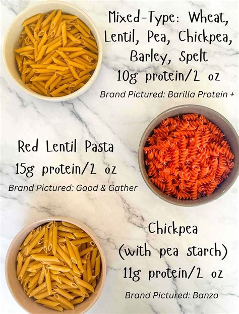 Italian High Protein Pasta Bake Recipe - Easy & Cheesy - The Sweet ...