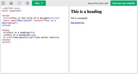 Image result for SEO HTML Tags