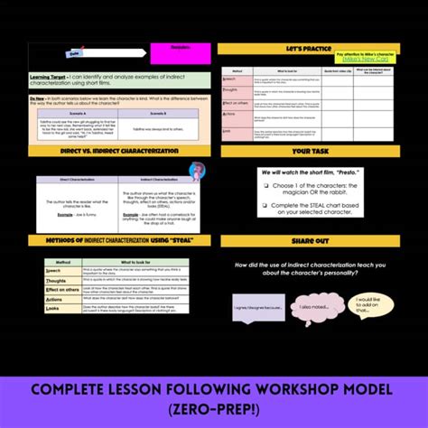 Video Characterization Using Steal 的图像结果