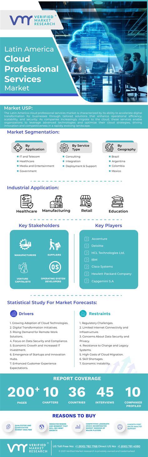 Data Classification Tools 的图像结果