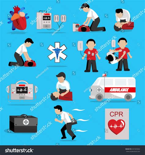 CPR Basic Life Support 的图像结果