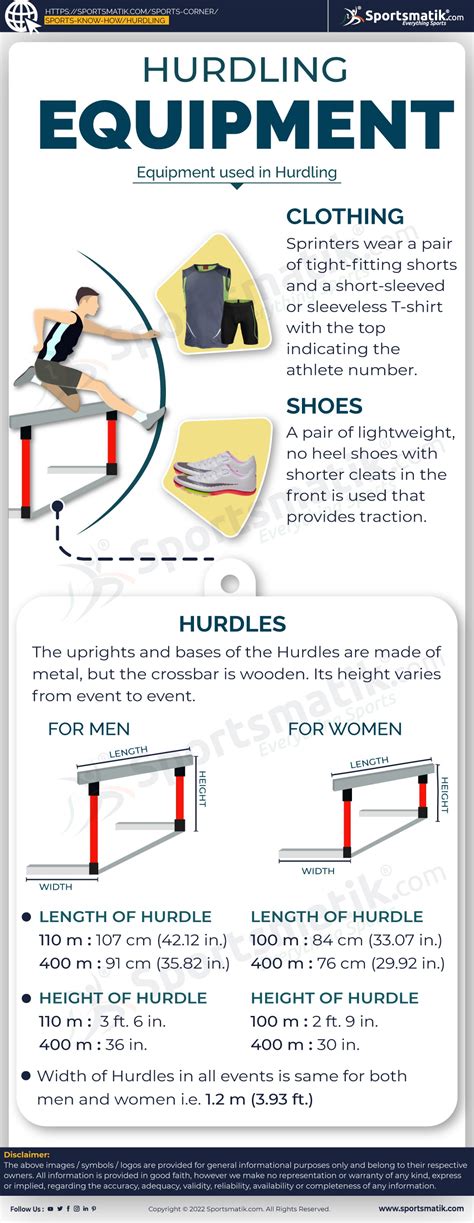 Hurdling Cut Step Meaning
