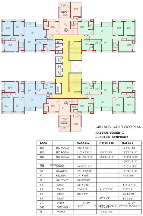 Sureka Sunrise Symphony - New Town, Kolkata - Apartment Project ...