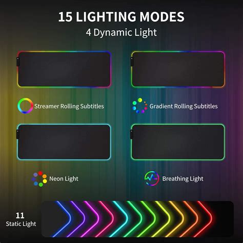 NIAO Extended RGB Gaming Mouse Pad - Large, Anti-Slip, India | Ubuy