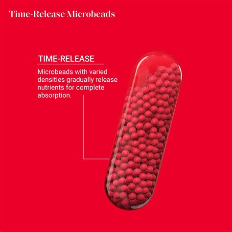 What are time-release capsules, and why are they different?