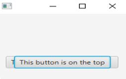 StackPane JavaFX 的图像结果