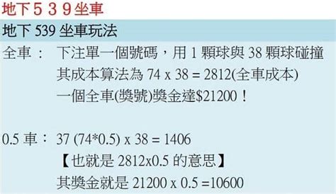 劫財神 539版路分析明牌【211027】-今彩539版路分析