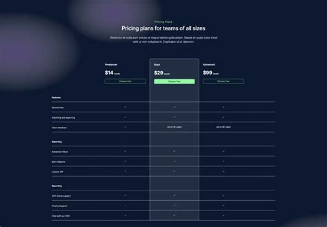Image result for Net Ninja Bootstrap 5 4