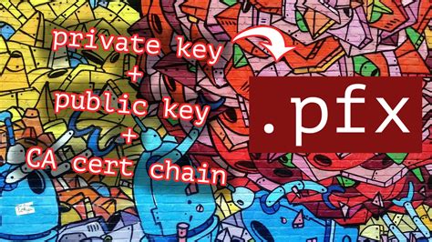 Image result for How to Make PFX File