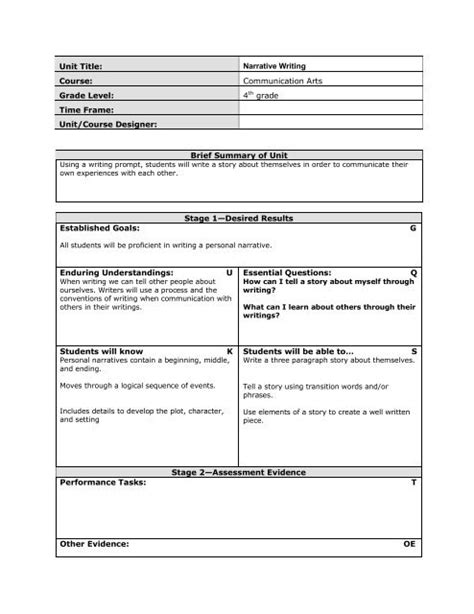 Image result for 4th Grade Personal Narrative Examples