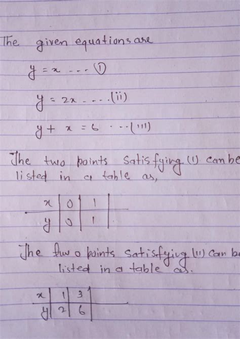 Determine graphically the coordinates of the vertices of a triangle ...
