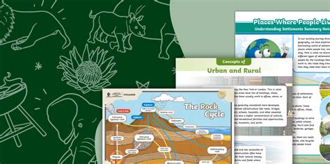 English Medium Intermediate Phase Resources - South Africa