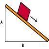 detailed information about frictional force static for sliding friction ...