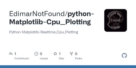 Image result for Python CPU Project