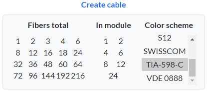 Image result for Fiber Optic Splicing Color Code