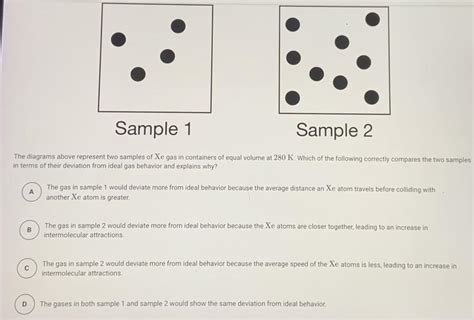 The diagrams above represent two samples of Xe gas in containers of ...