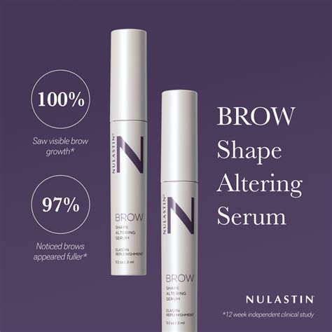 Brow Shape Altering Serum 2-Pack | Award Winning Nulastin Brow Serum ...