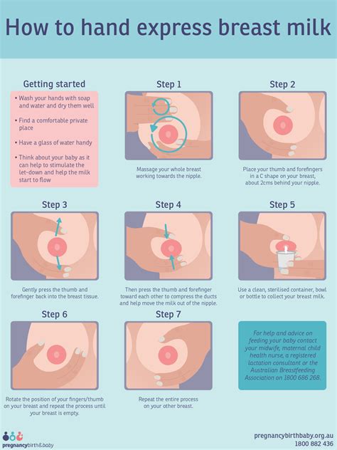 Lactation Counseilling