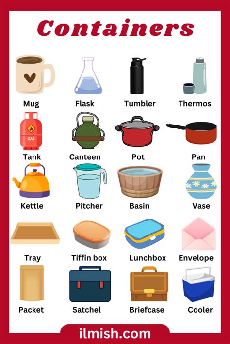 Image result for Types of Containers