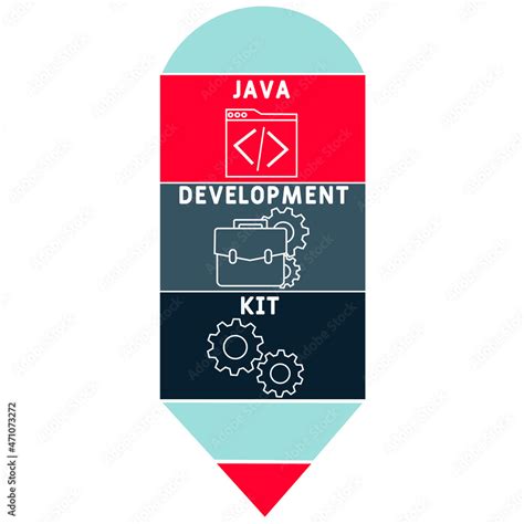 Image result for Java Development Kit Logo
