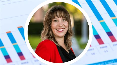 Image result for Performance Management Course