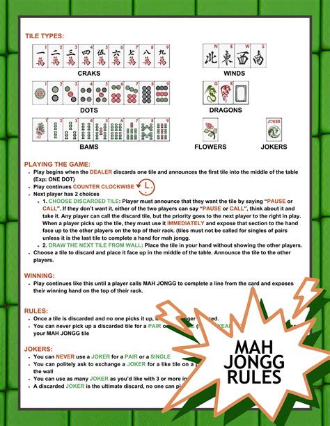 Mahjong Rules, American Mah Jongg Rules, Mah Jongg Cheat Sheet,mahjong ...