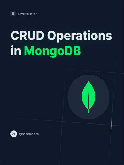 Image result for MongoDB CRUD Operations