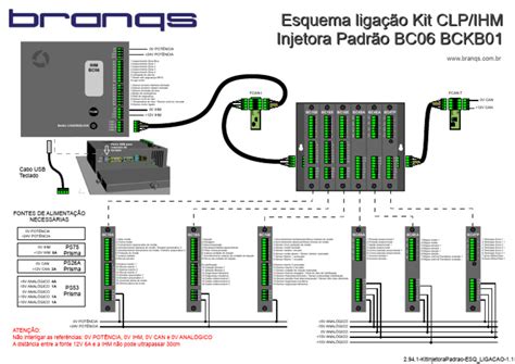 Programming Module Injection Diagram 的图像结果