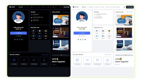 Image result for Coderz Programming