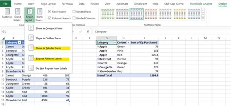 Image result for PivotTable Add Column