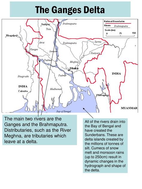 PPT - The Ganges Delta PowerPoint Presentation, free download - ID:3514559