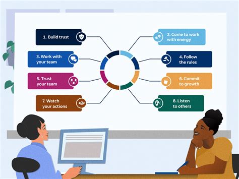 Image result for Lead Free Example