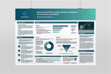 Case Study Research Poster Template [INDD] - BrandPacks