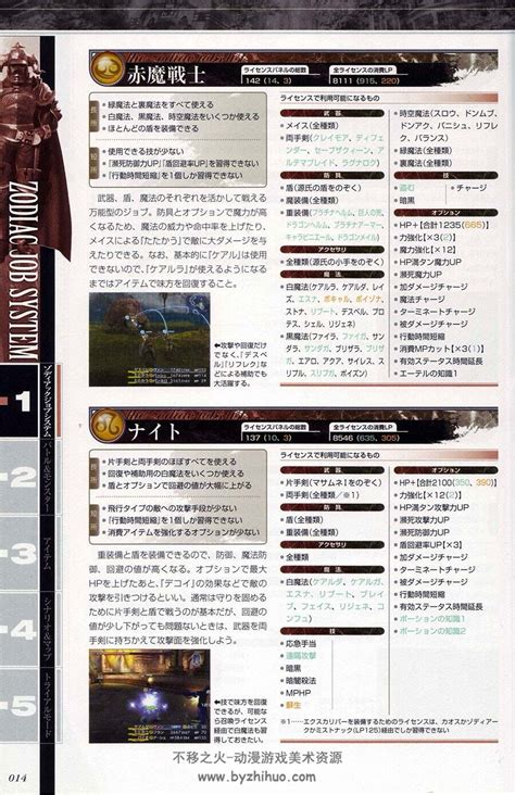 《最终幻想12：黄道年代》最新系统情报 游戏全面提升_新浪游戏_手机新浪网