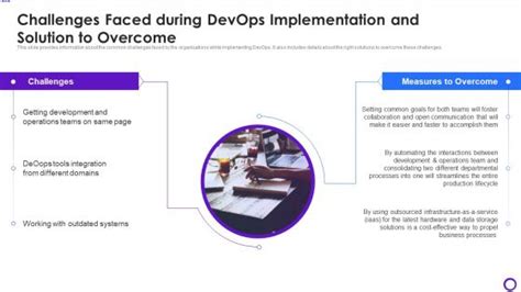 Image result for DevOps Practices in Software Development Challenges
