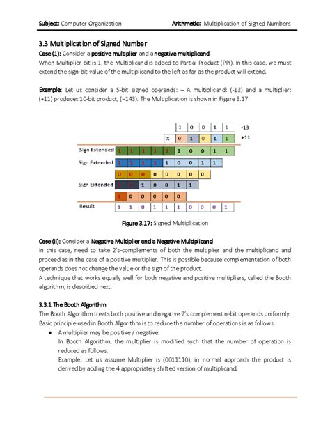 Multiplication of Signed Numbers - 3. 3 Multiplication of Signed Number ...