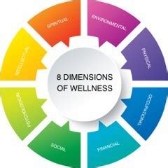 Image result for Contextual Example