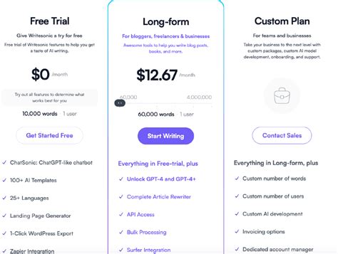 Image result for Auto Tweet Software