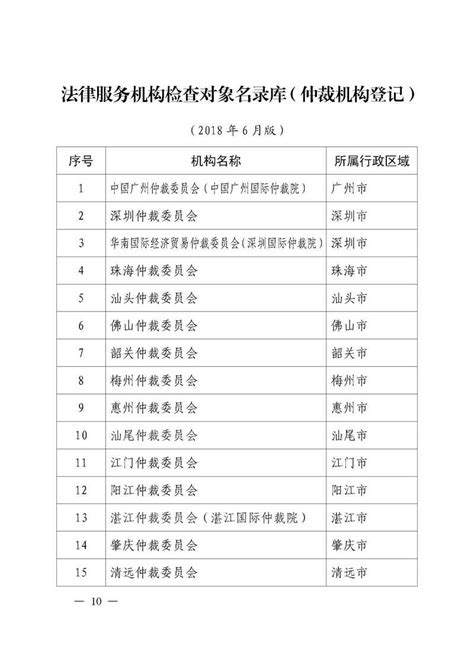 法律服务机构检查对象名录库（2018年6月版） 广东省司法厅网站