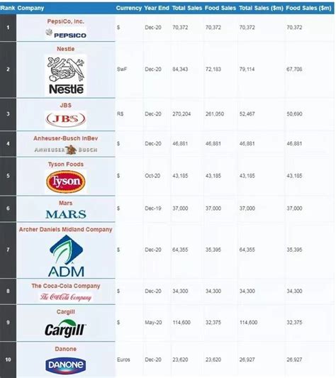 2014BrandZ中国TOP100品牌报告(下)_联商网