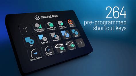 Image result for Affinity Publisher Stream Deck Layout